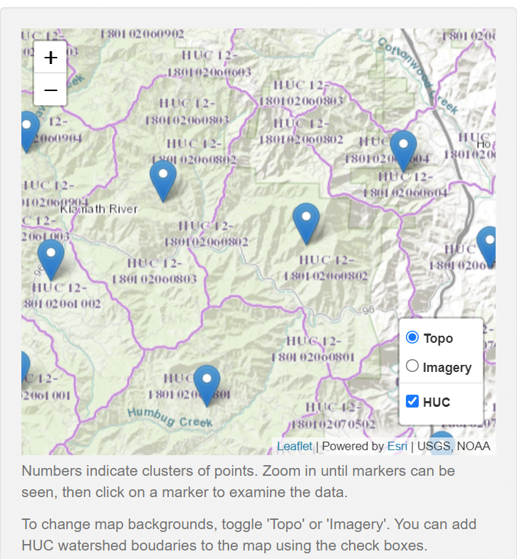 Climate Tool